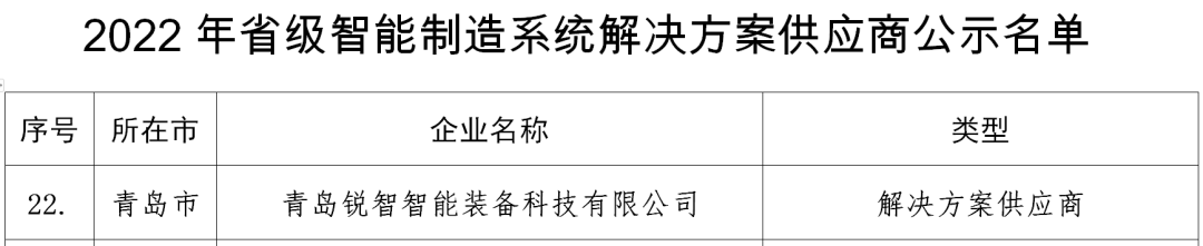 喜報(bào)!銳智智能入選2022年山東省省級(jí)智能制造系統(tǒng)解決方案供應(yīng)商 喜報(bào)!銳智智能入選2022年山東省省級(jí)智能制造系統(tǒng)解決方案供應(yīng)商