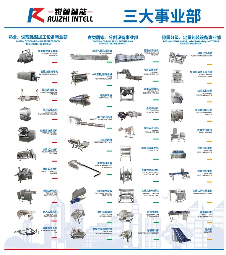 銳智股份邀您參加第二十三屆中國(guó)國(guó)際肉類(lèi)工業(yè)展覽會(huì) 銳智股份邀您參加第二十三屆中國(guó)國(guó)際肉類(lèi)工業(yè)展覽會(huì)